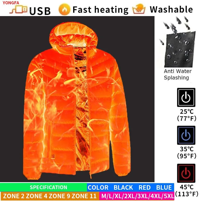 9 Zone 11 Heated Jacket